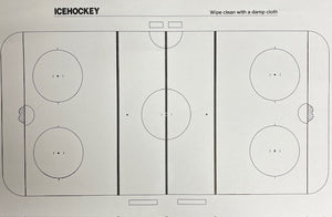 Taktiktavle, SELECT - flere sportsgrene