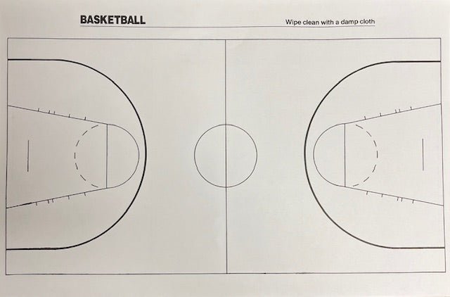 Taktiktavle, SELECT - flere sportsgrene - Lukaki.dkTaktiktavle, SELECT - flere sportsgrene